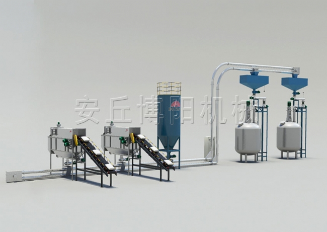 水泥自動拆包機環(huán)保節(jié)能、安丘博陽機械自動拆包輸送機