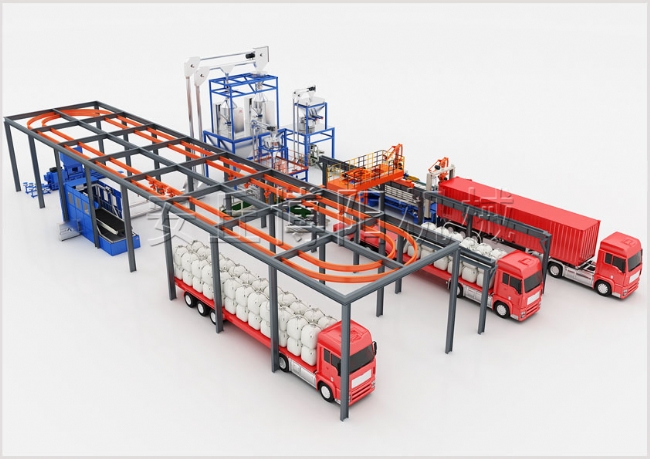 噸袋卸車拆包機+廢袋全自動打包機